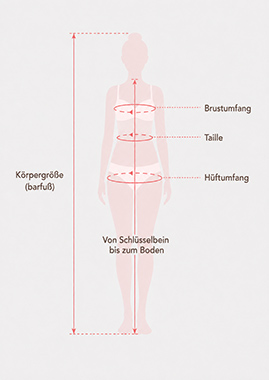 Anleitung für benutzerdefinierte Maße